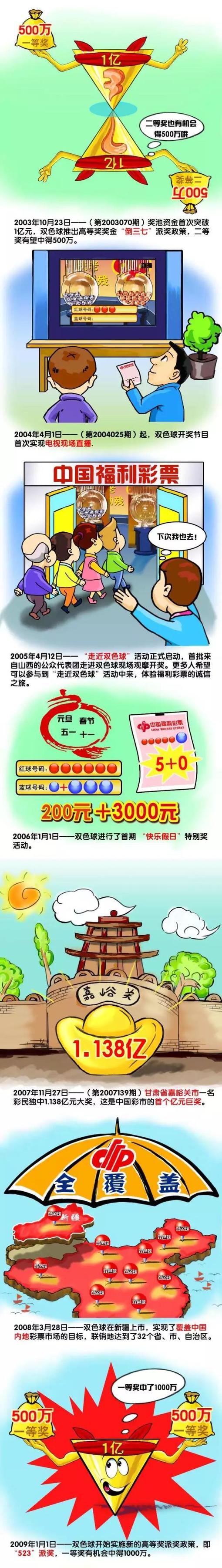 本片讲述了女漫才师（近似中国的相声）瞳（净水富美加饰）和亚喷鼻子（松井玲奈饰）一路构成年青的漫才同伴“亚喷鼻子和瞳”，在弄笑的世界中固然饱受挫折却结成坚忍的友谊、不断奋斗、一路追梦的芳华动人故事